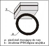 CTR-198